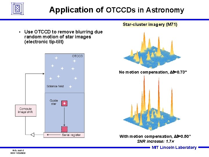 Application of OTCCDs in Astronomy Star-cluster imagery (M 71) • Use OTCCD to remove