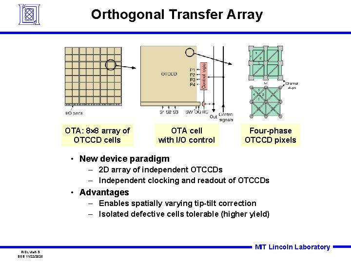 Orthogonal Transfer Array OTA: 8 8 array of OTCCD cells OTA cell with I/O