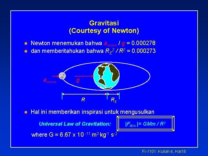 Gravitasi (Courtesy of Newton) l l Newton menemukan bahwa amoon / g = 0.