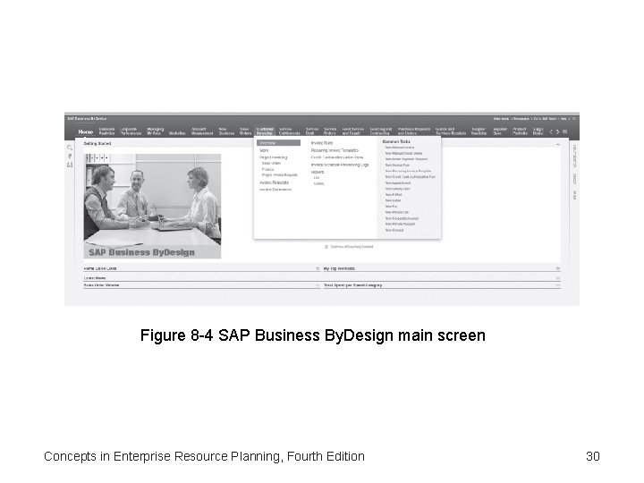 Figure 8 -4 SAP Business By. Design main screen Concepts in Enterprise Resource Planning,
