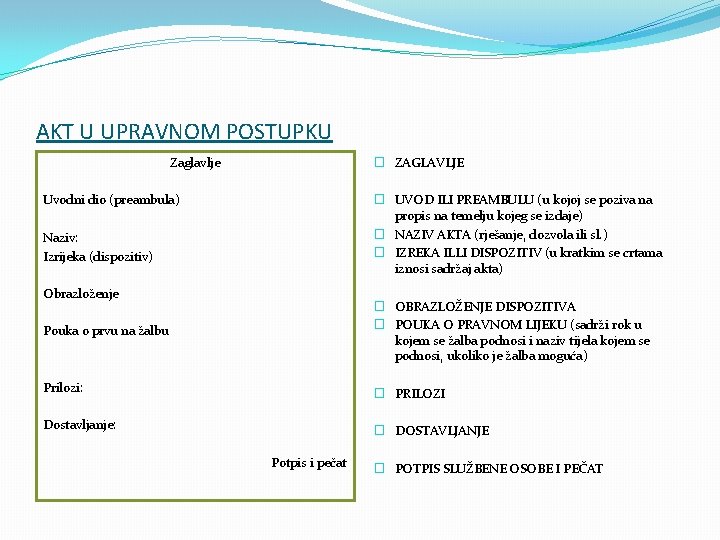 AKT U UPRAVNOM POSTUPKU Zaglavlje Uvodni dio (preambula) Naziv: Izrijeka (dispozitiv) Obrazloženje Pouka o