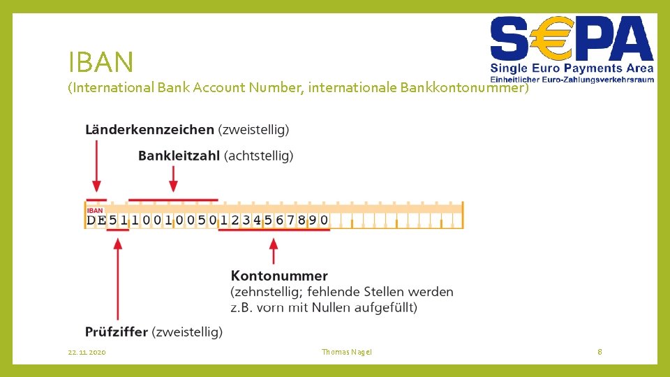 IBAN (International Bank Account Number, internationale Bankkontonummer) 22. 11. 2020 Thomas Nagel 8 