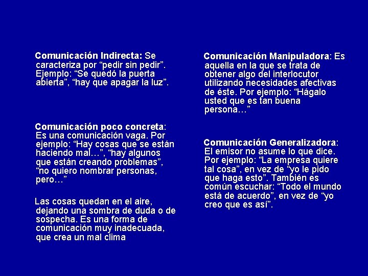 Comunicación Indirecta: Se caracteriza por “pedir sin pedir”. Ejemplo: “Se quedó la puerta abierta”,