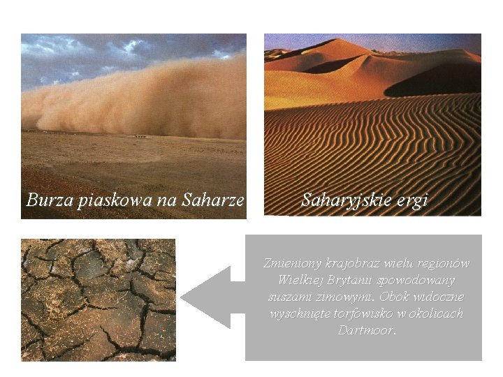 Burza piaskowa na Saharze Saharyjskie ergi Zmieniony krajobraz wielu regionów Wielkiej Brytanii spowodowany suszami