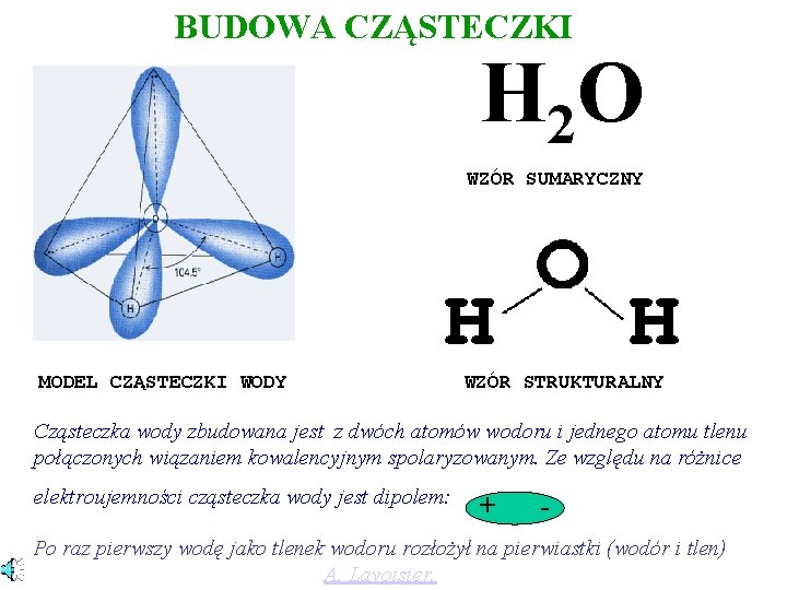 BUDOWA CZĄSTECZKI H 2 O WZÓR SUMARYCZNY MODEL CZĄSTECZKI WODY WZÓR STRUKTURALNY Cząsteczka wody