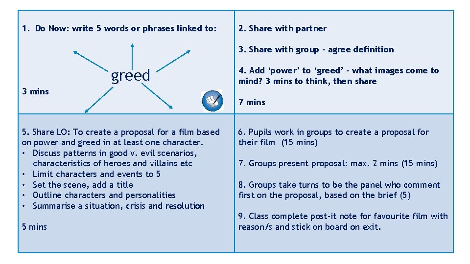 1. Do Now: write 5 words or phrases linked to: 2. Share with partner