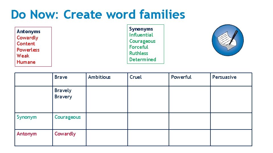 Do Now: Create word families Synonyms Influential Courageous Forceful Ruthless Determined Antonyms Cowardly Content