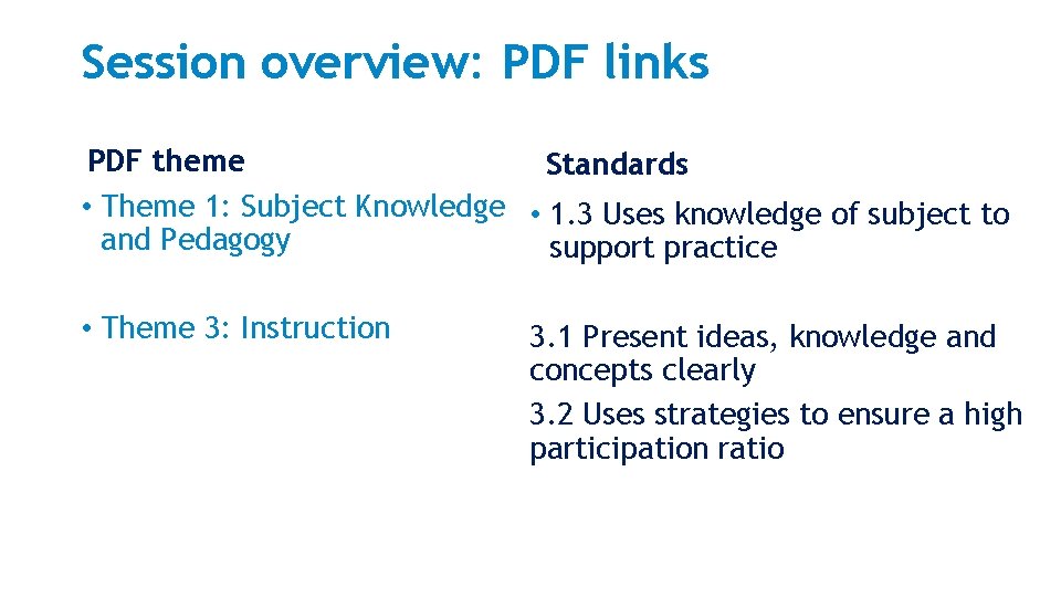 Session overview: PDF links PDF theme Standards • Theme 1: Subject Knowledge • 1.