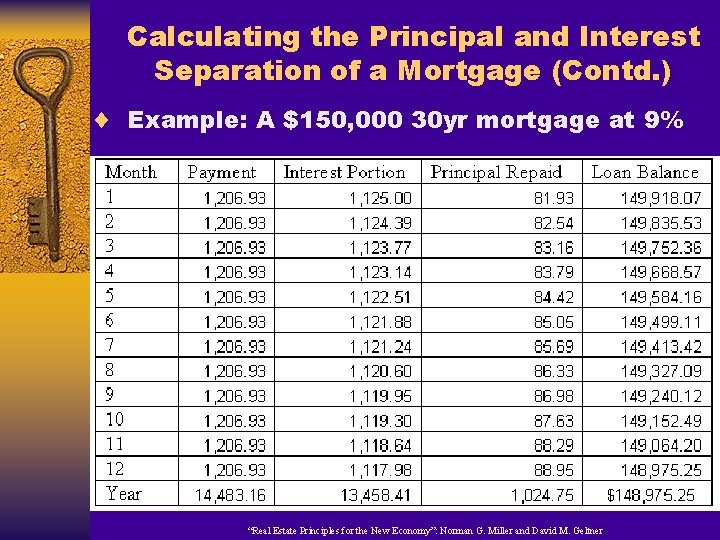 Calculating the Principal and Interest Separation of a Mortgage (Contd. ) ¨ Example: A