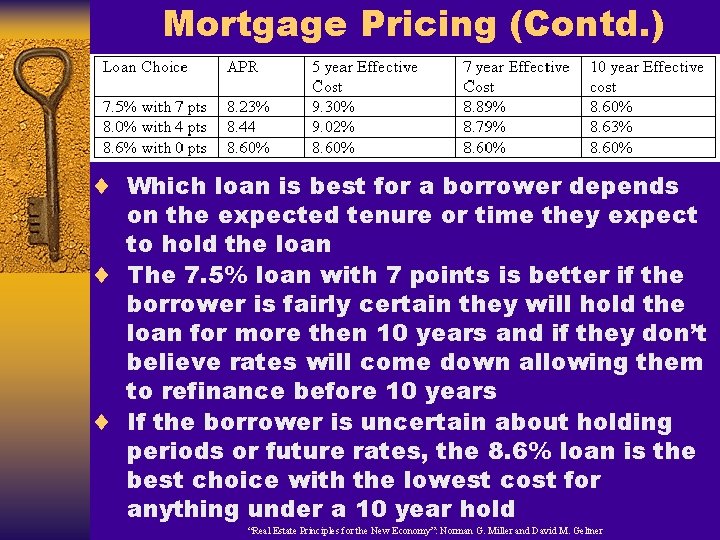 Mortgage Pricing (Contd. ) ¨ Which loan is best for a borrower depends on