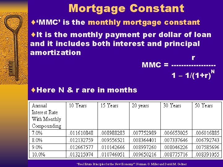 Mortgage Constant ¨‘MMC’ is the monthly mortgage constant ¨It is the monthly payment per