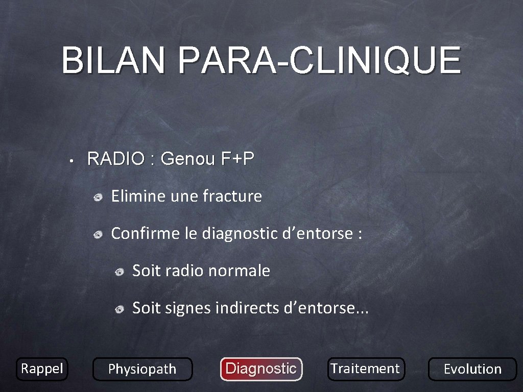 BILAN PARA-CLINIQUE • RADIO : Genou F+P Elimine une fracture Confirme le diagnostic d’entorse