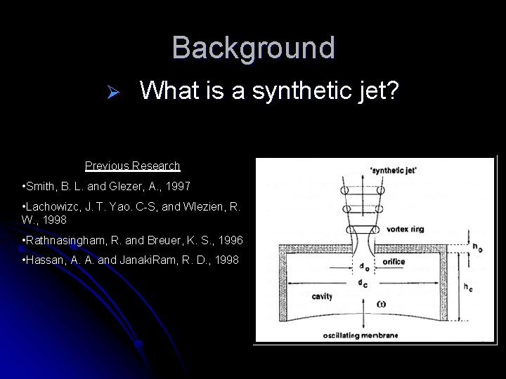 Background Ø What is a synthetic jet? Previous Research • Smith, B. L. and