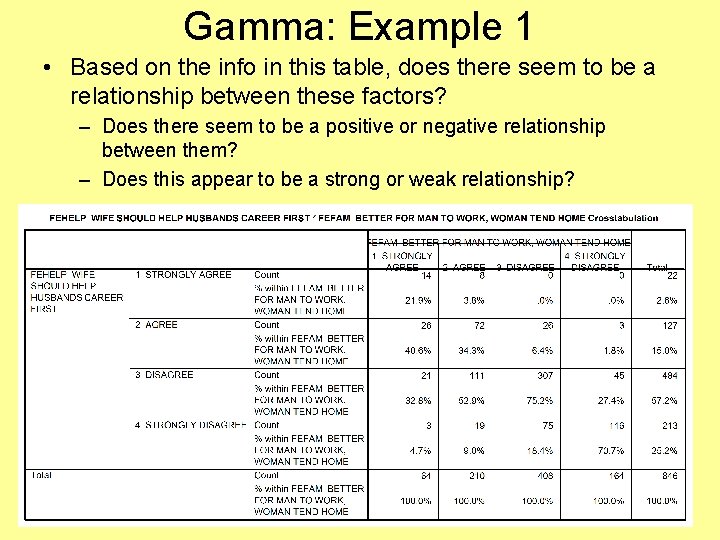 Gamma: Example 1 • Based on the info in this table, does there seem