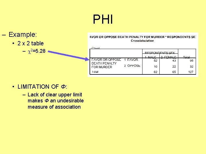 PHI – Example: • 2 x 2 table – 2=5. 28 • LIMITATION OF