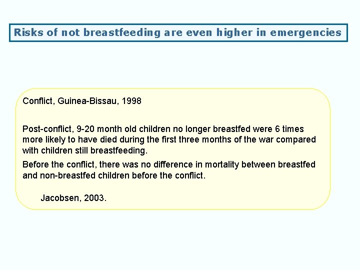 Risks of not breastfeeding are even higher in emergencies Conflict, Guinea-Bissau, 1998 Post-conflict, 9