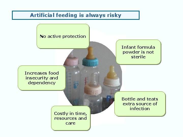 Why Artificial artificial feeding is always risky No active protection Infant formula powder is