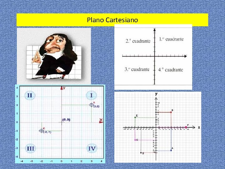 Plano Cartesiano 