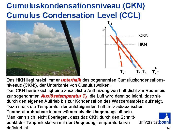 Cumuluskondensationsniveau (CKN) Cumulus Condensation Level (CCL) TU z CKN HKN тo To TA T,