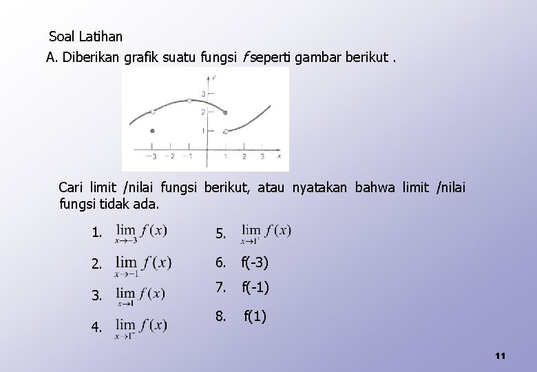 Soal Latihan A. Diberikan grafik suatu fungsi f seperti gambar berikut. Cari limit /nilai