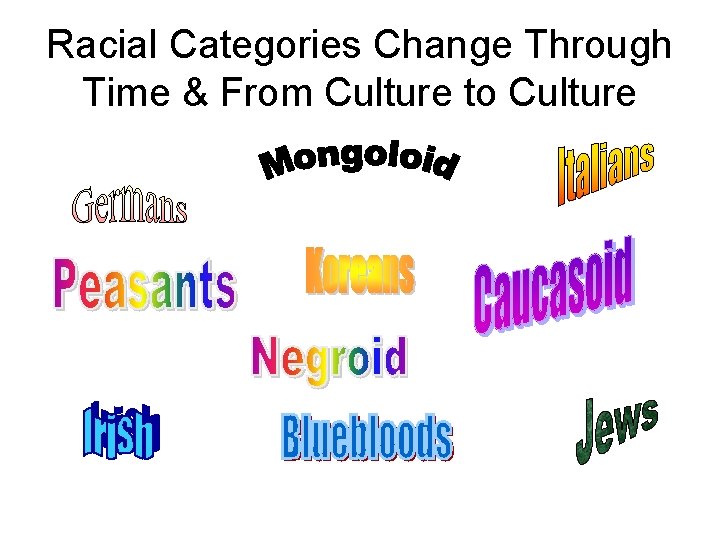 Racial Categories Change Through Time & From Culture to Culture 