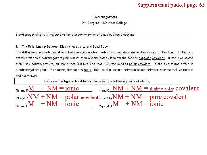 Supplemental packet page 65 M + NM = ionic NM + NM = polar