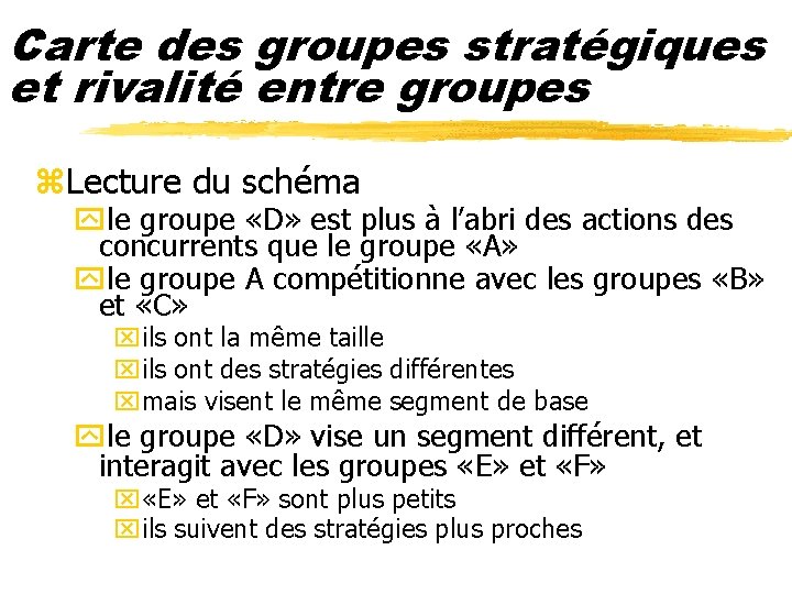 Carte des groupes stratégiques et rivalité entre groupes z. Lecture du schéma yle groupe