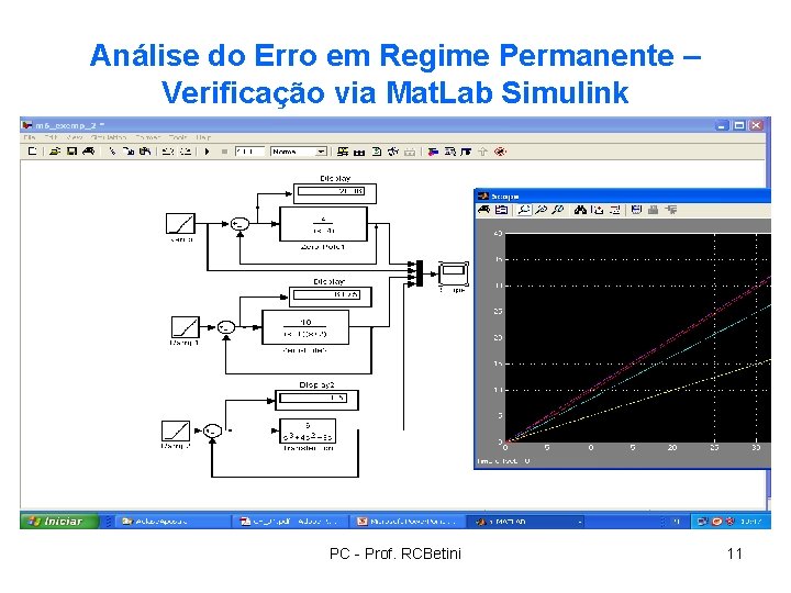 Análise do Erro em Regime Permanente – Verificação via Mat. Lab Simulink PC -