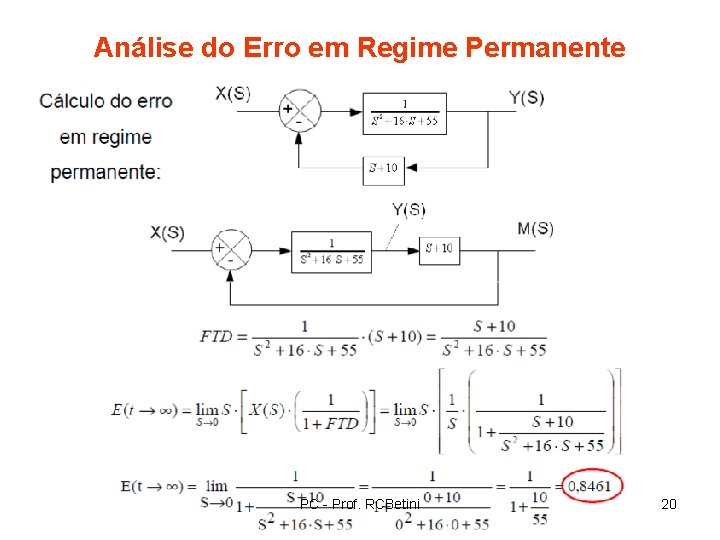 Análise do Erro em Regime Permanente PC - Prof. RCBetini 20 