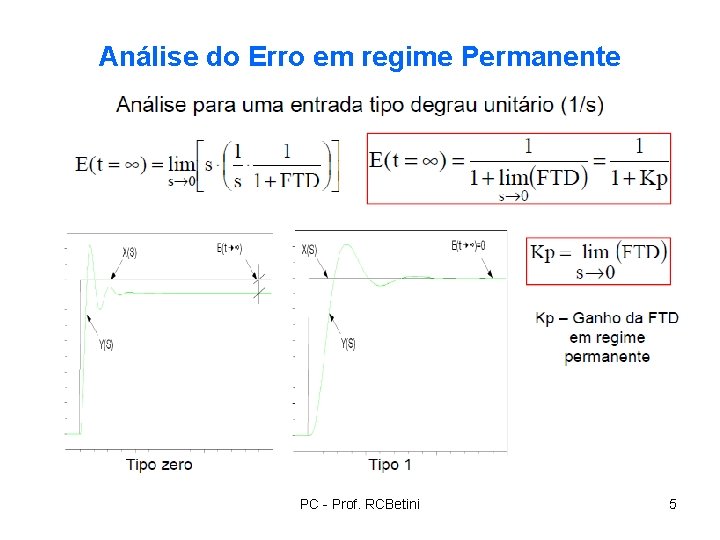 Análise do Erro em regime Permanente PC - Prof. RCBetini 5 