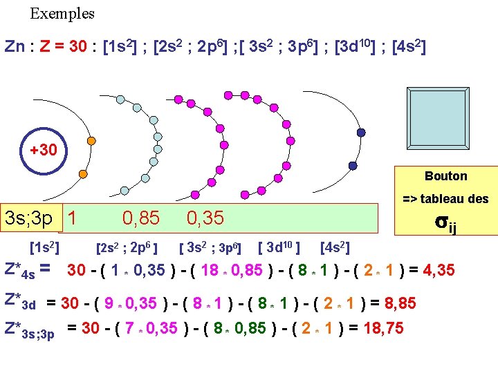 Exemples Zn : Z = 30 : [1 s 2] ; [2 s 2