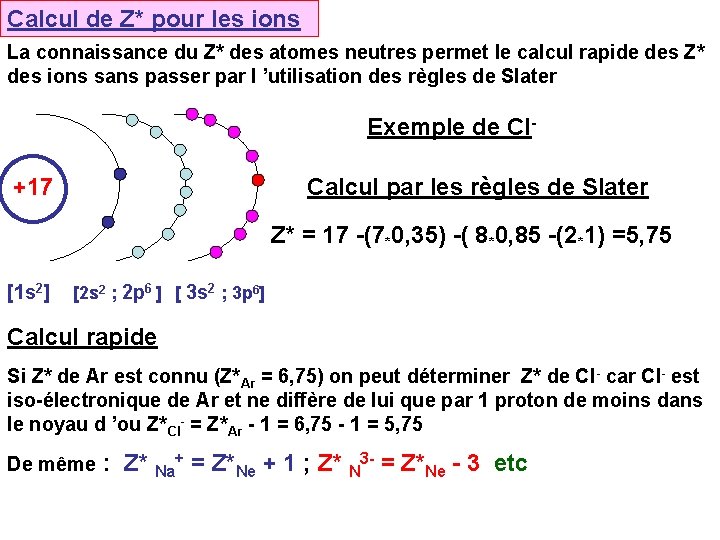 Calcul de Z* pour les ions La connaissance du Z* des atomes neutres permet