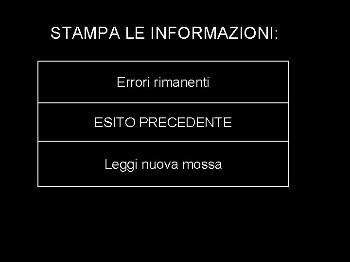 STAMPA LE INFORMAZIONI: Errori rimanenti ESITO PRECEDENTE Leggi nuova mossa 