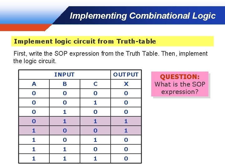 Implementing Combinational Logic Implement logic circuit from Truth-table First, write the SOP expression from