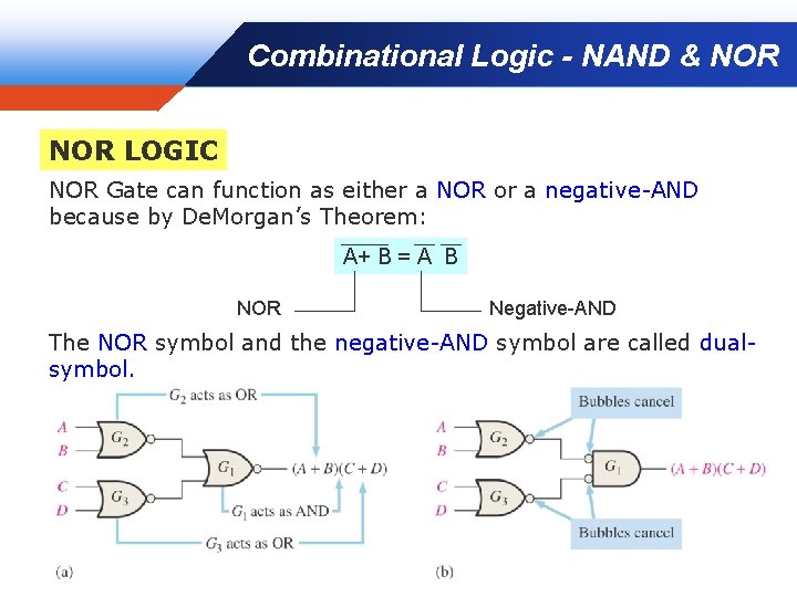 Combinational Logic - NAND & NOR LOGIC NOR Gate can function as either a