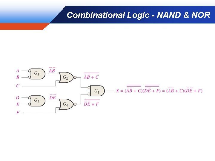 Combinational Logic - NAND & NOR 