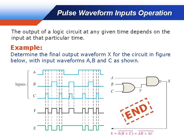 Pulse Waveform Inputs Operation The output of a logic circuit at any given time