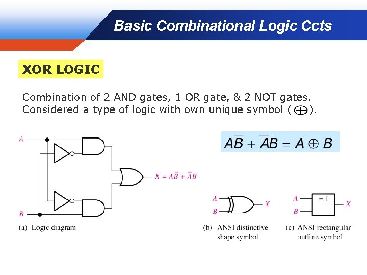 Basic Combinational Logic Ccts XOR LOGIC Combination of 2 AND gates, 1 OR gate,