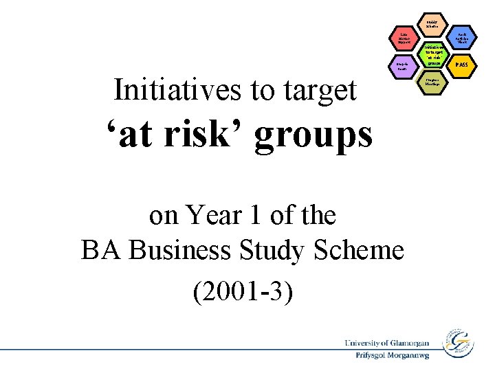 Buddy Scheme Late Starter Support Drop-in Room Initiatives to target ‘at risk’ groups on