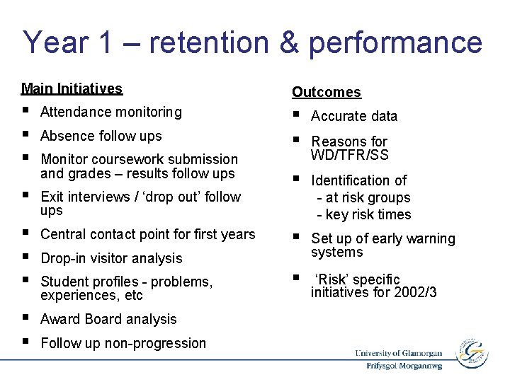 Year 1 – retention & performance Main Initiatives § § § Attendance monitoring Absence