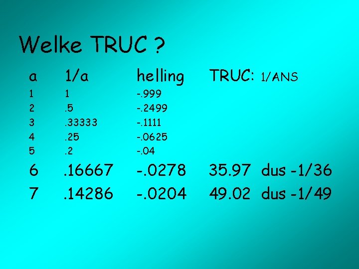 Welke TRUC ? a 1/a helling 1 2 3 4 5 1. 5. 33333.