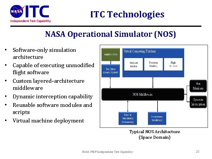 ITC Technologies NASA Operational Simulator (NOS) • Software-only simulation architecture • Capable of executing