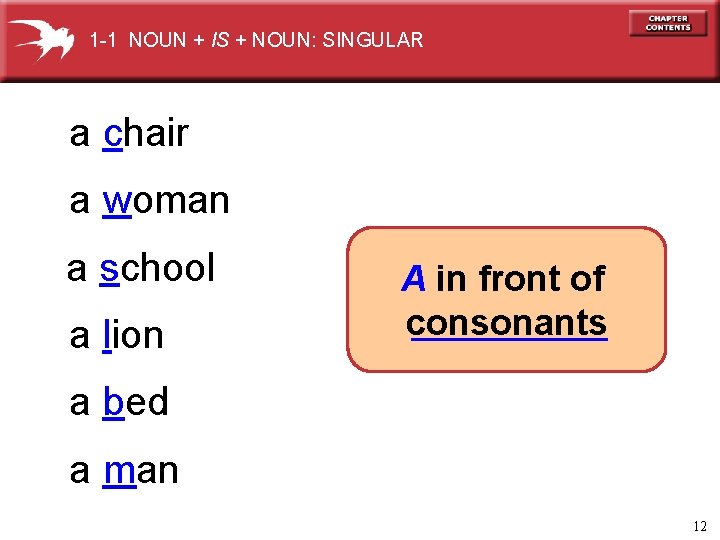 1 -1 NOUN + IS + NOUN: SINGULAR a chair a woman a school