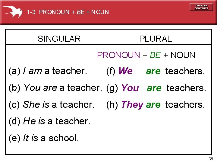 1 -3 PRONOUN + BE + NOUN SINGULAR PLURAL PRONOUN + BE + NOUN