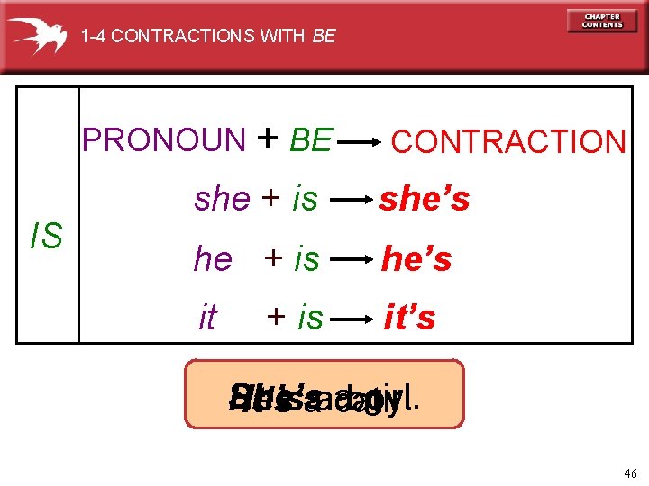 1 -4 CONTRACTIONS WITH BE PRONOUN + BE IS CONTRACTION she + is she’s