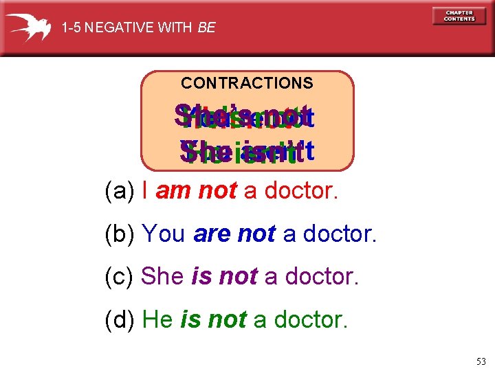 1 -5 NEGATIVE WITH BE CONTRACTIONS She’s not You’re not He’s not I’m not