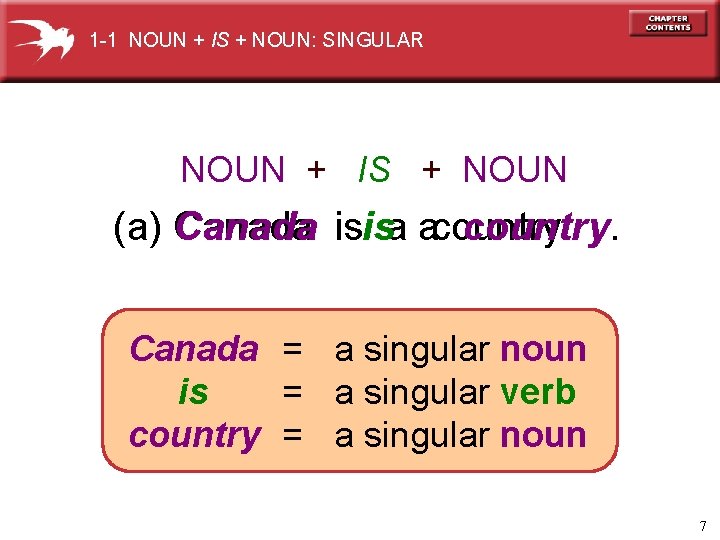 1 -1 NOUN + IS + NOUN: SINGULAR NOUN + IS + NOUN (a)