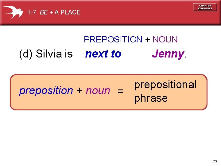 1 -7 BE + A PLACE PREPOSITION + NOUN (d) Silvia is next to