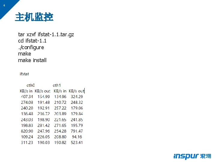 6 主机监控 tar xzvf ifstat-1. 1. tar. gz cd ifstat-1. 1. /configure make install