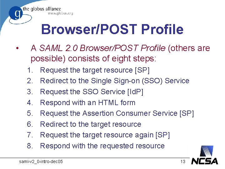 Browser/POST Profile • A SAML 2. 0 Browser/POST Profile (others are possible) consists of